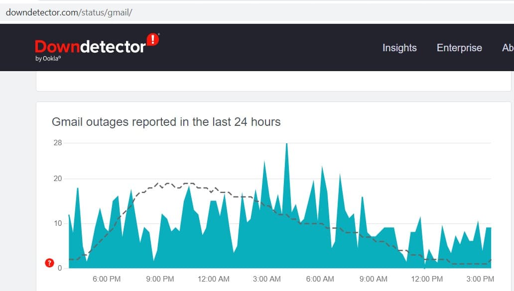 check Gmail outage