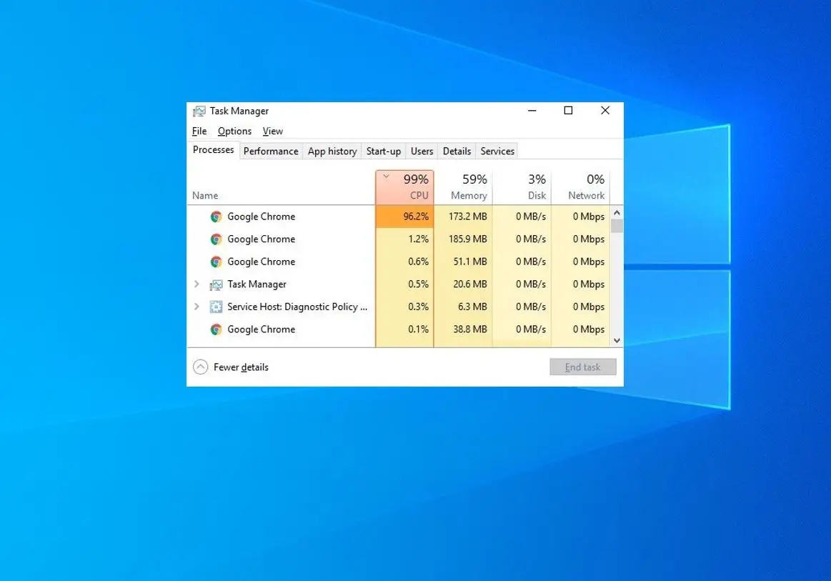 Chrome High CPU Usage