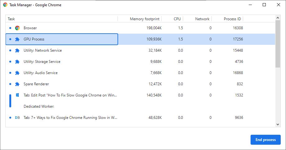 Chrome taskmanager