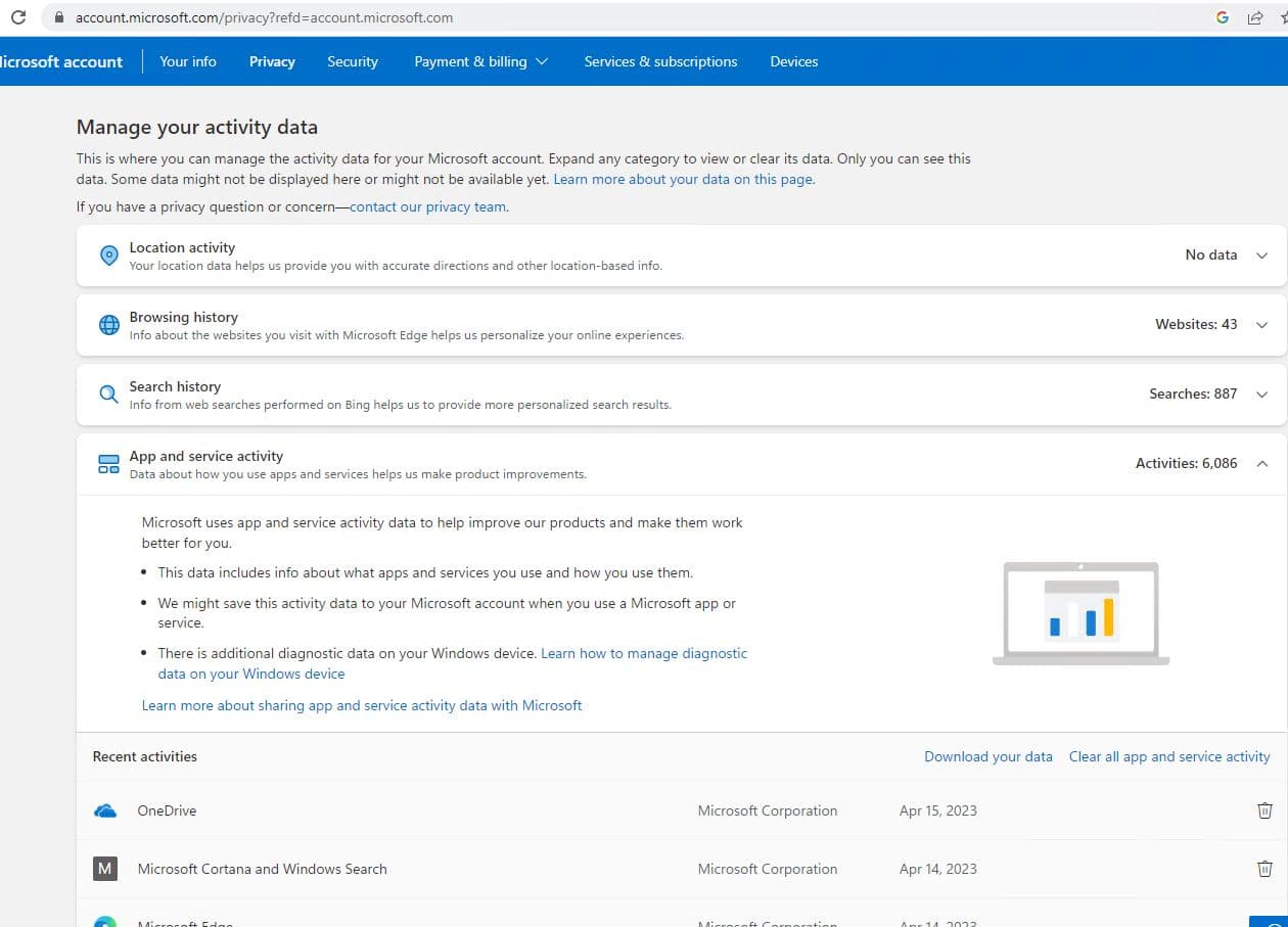 Delete Activity Tracking Data