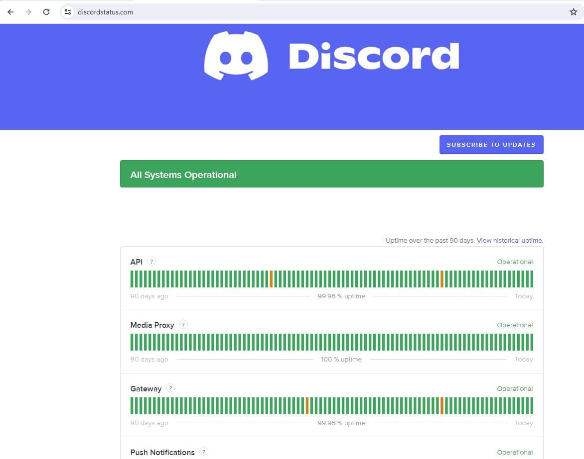 Discord Server Status