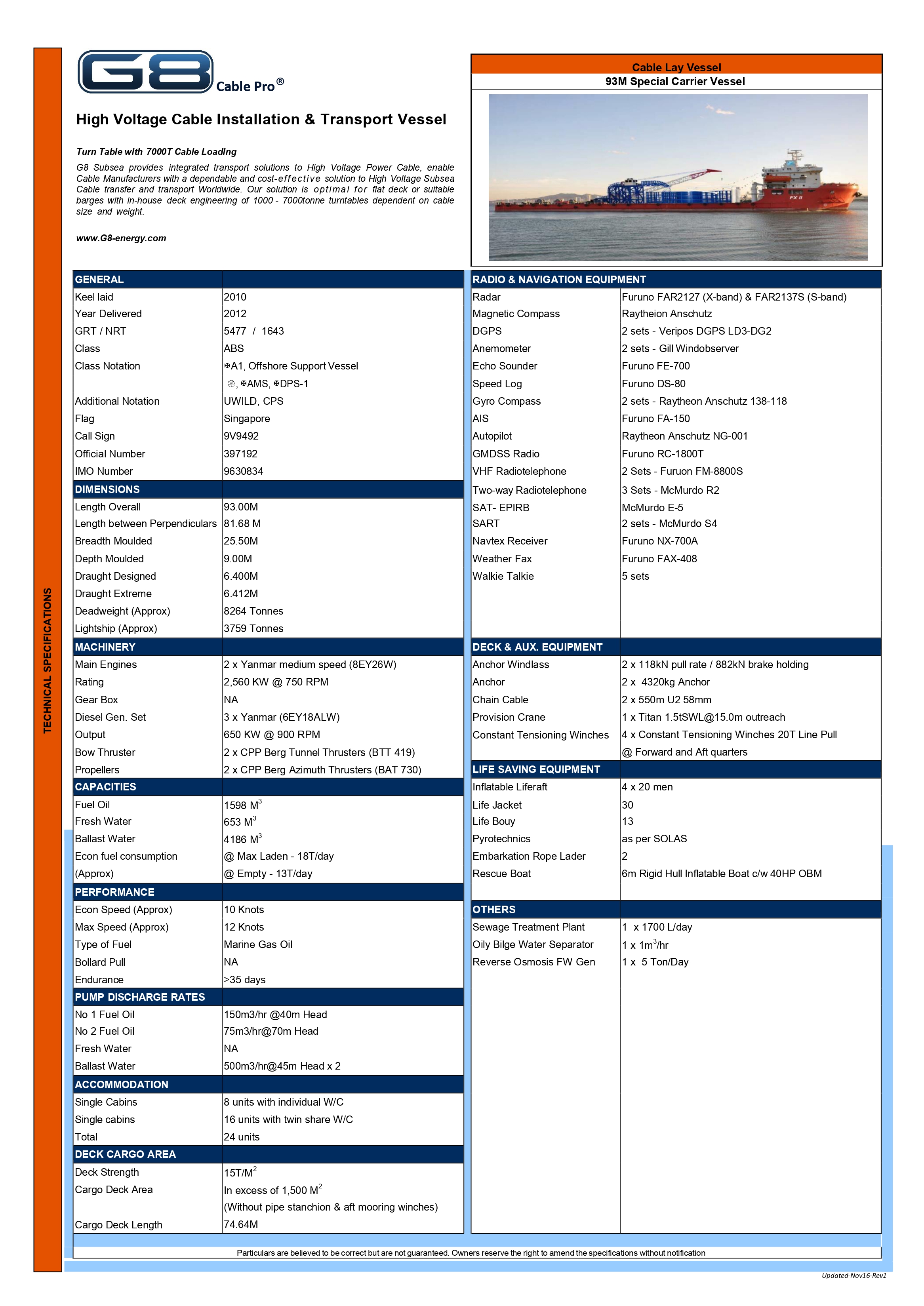 G8 - 3000T-7000T Turnable Specsheet - CablePro Solution rev