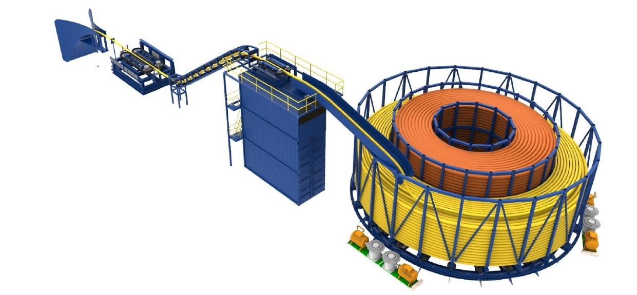 G8 - 3000T-7000T Turnable Specsheet - CablePro Solution