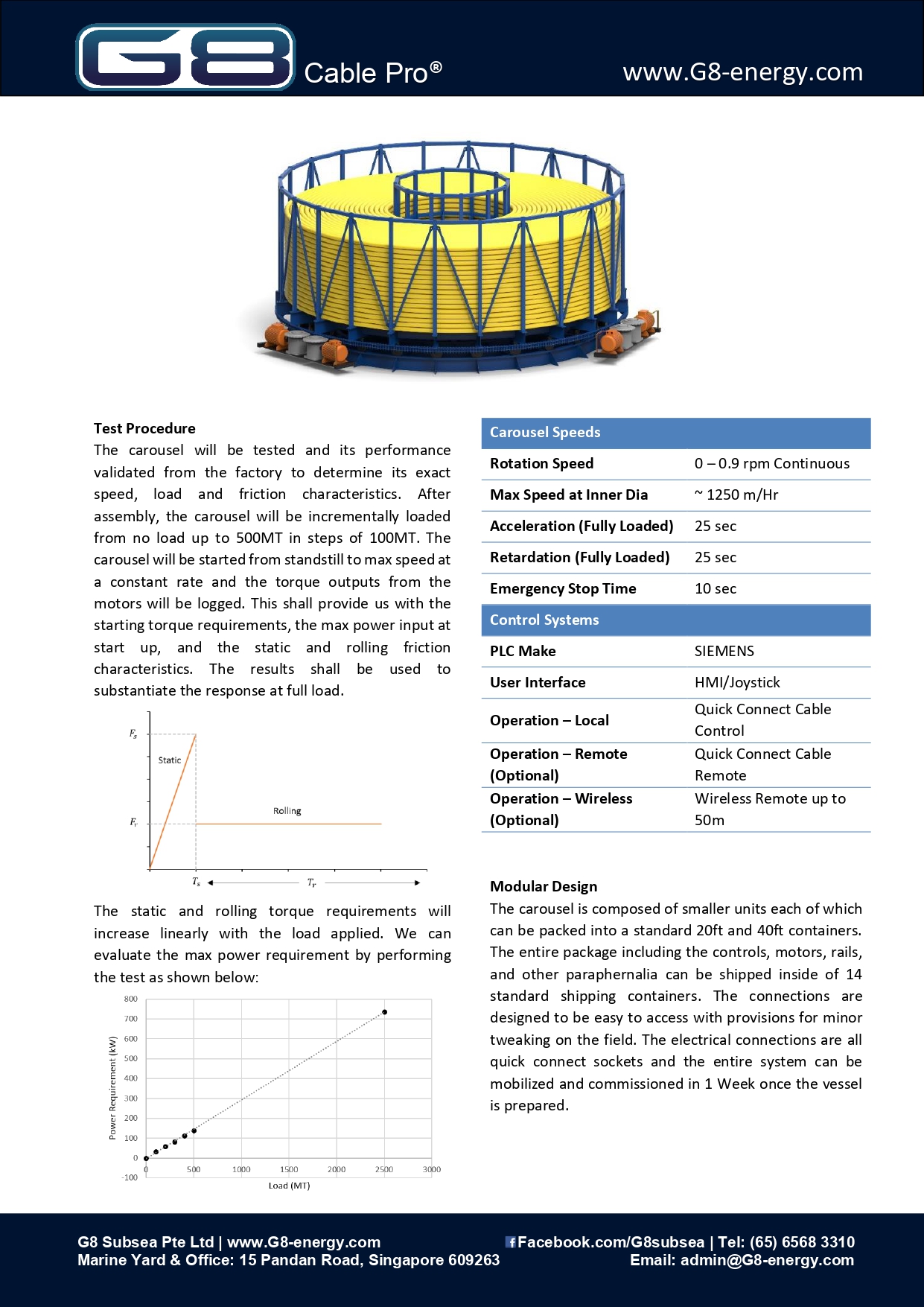 G8 - 3000T-7000T Turnable Specsheet - CablePro Solution rev