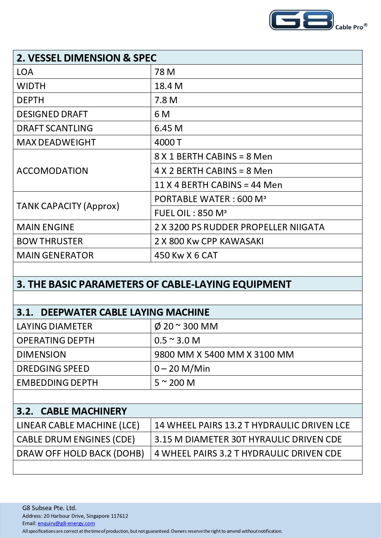 G8 Cable Installer_page-0002