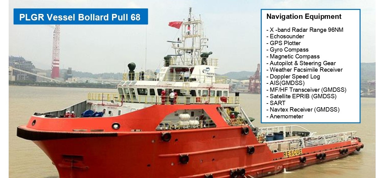 G8 Route Clearance Vessel in Asia G8 Route Clearance Vessel in Asia