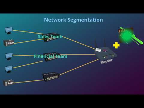 Network Segmentation