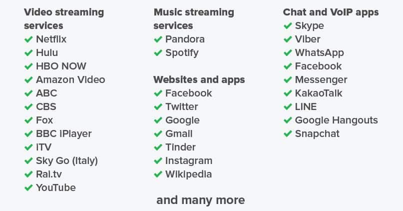 Unblocks popular online services